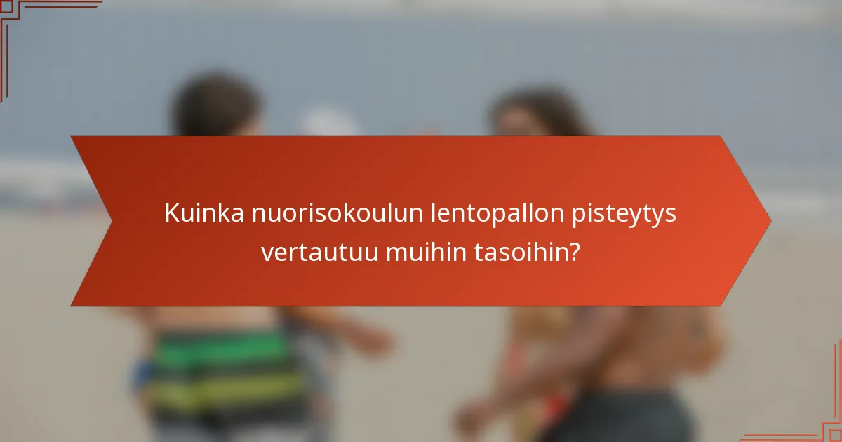 Kuinka nuorisokoulun lentopallon pisteytys vertautuu muihin tasoihin?